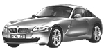 BMW E86 P0B2A Fault Code